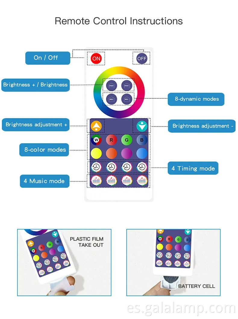 Modern Smart Control RGB Tuya Música Corredor Round Round Single Head 5W Luces de pared de LED interiores IMPRESIONALES